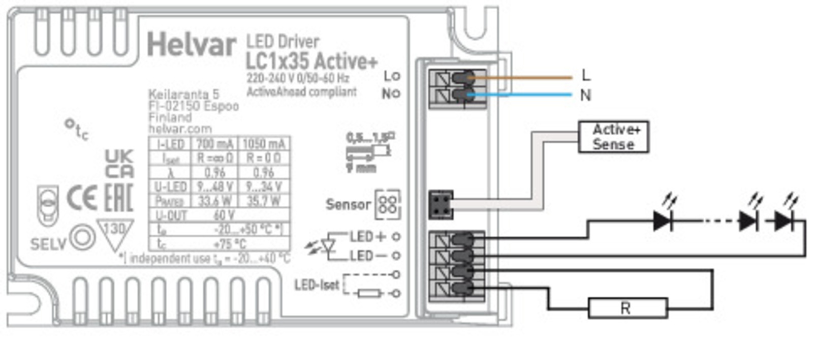LED Modules • Helvar Luminaire Components